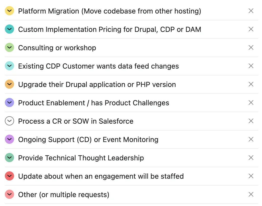 Asana task categories